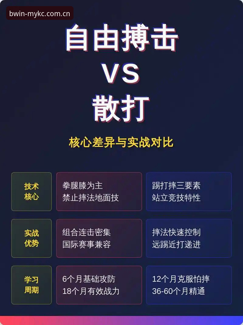 BWIN必赢平台深度评测：数据赛事实战与多端对比体验